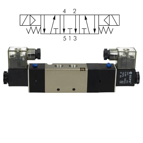 5/3 elektromagnetni razvodnici - Elektomagnetni razvodnik -otvoren- - 4V 330E-08 / 2095